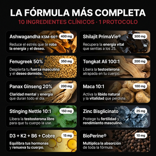 EONIX PERFORMANCE | ACTIVADOR DE TESTOSTERONA 10 EN 1