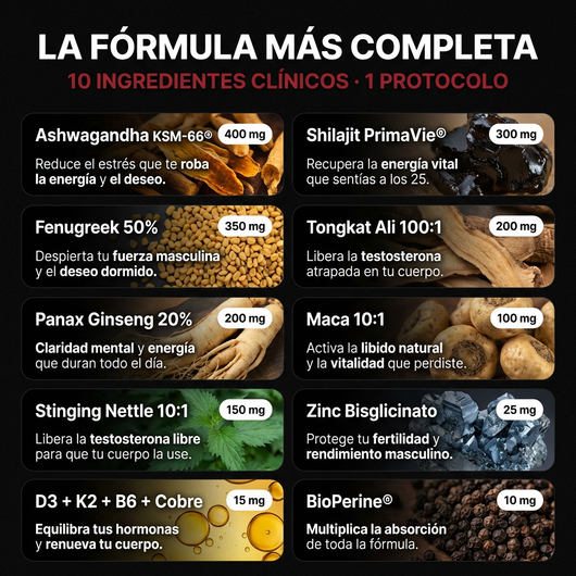 EONIX PERFORMANCE | ACTIVADOR DE TESTOSTERONA 10 EN 1